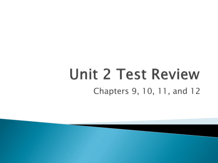 Unit 5 exam joshua's law