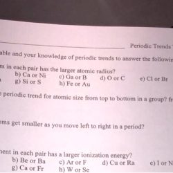 Worksheet on periodic trends with answers