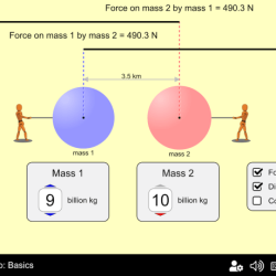 Gravitational force gizmo answer key