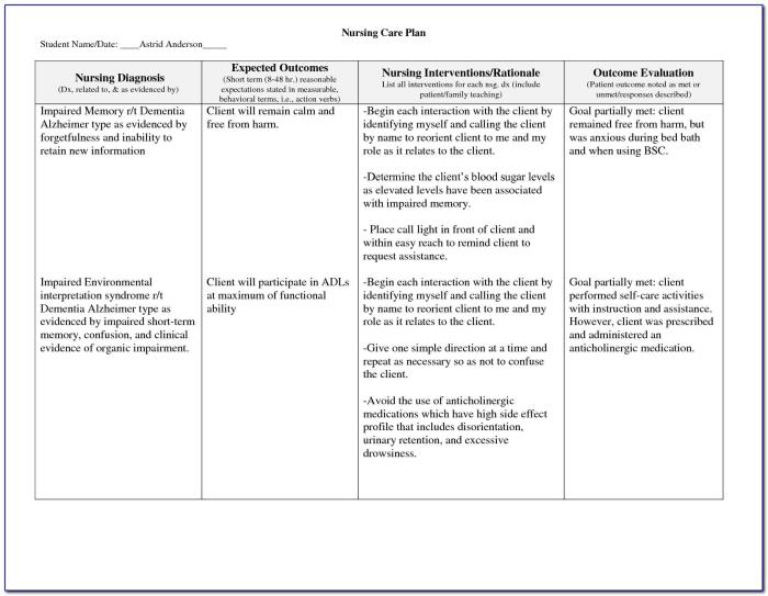 Dementia calendar man confused looking senior wall loved living when do pointing cognitive alzheimer someone vancouver forgetfulness onset factors risk